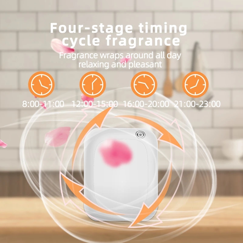 Bluetooth Essential Oils Diffu - Home Fragrance Manufacturers 评论和价格