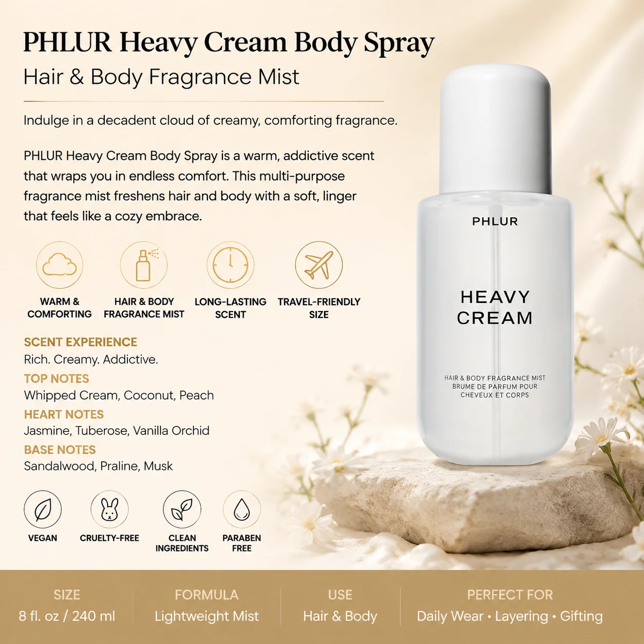 2PC PHLUR Women's Fragrance Du - Home Fragrance Gift 评论和价格