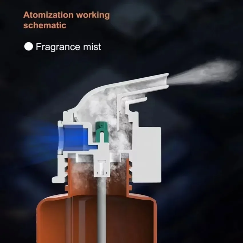 Wall Mounted Plug-in Essential - Home Fragrance Brands 评论和价格
