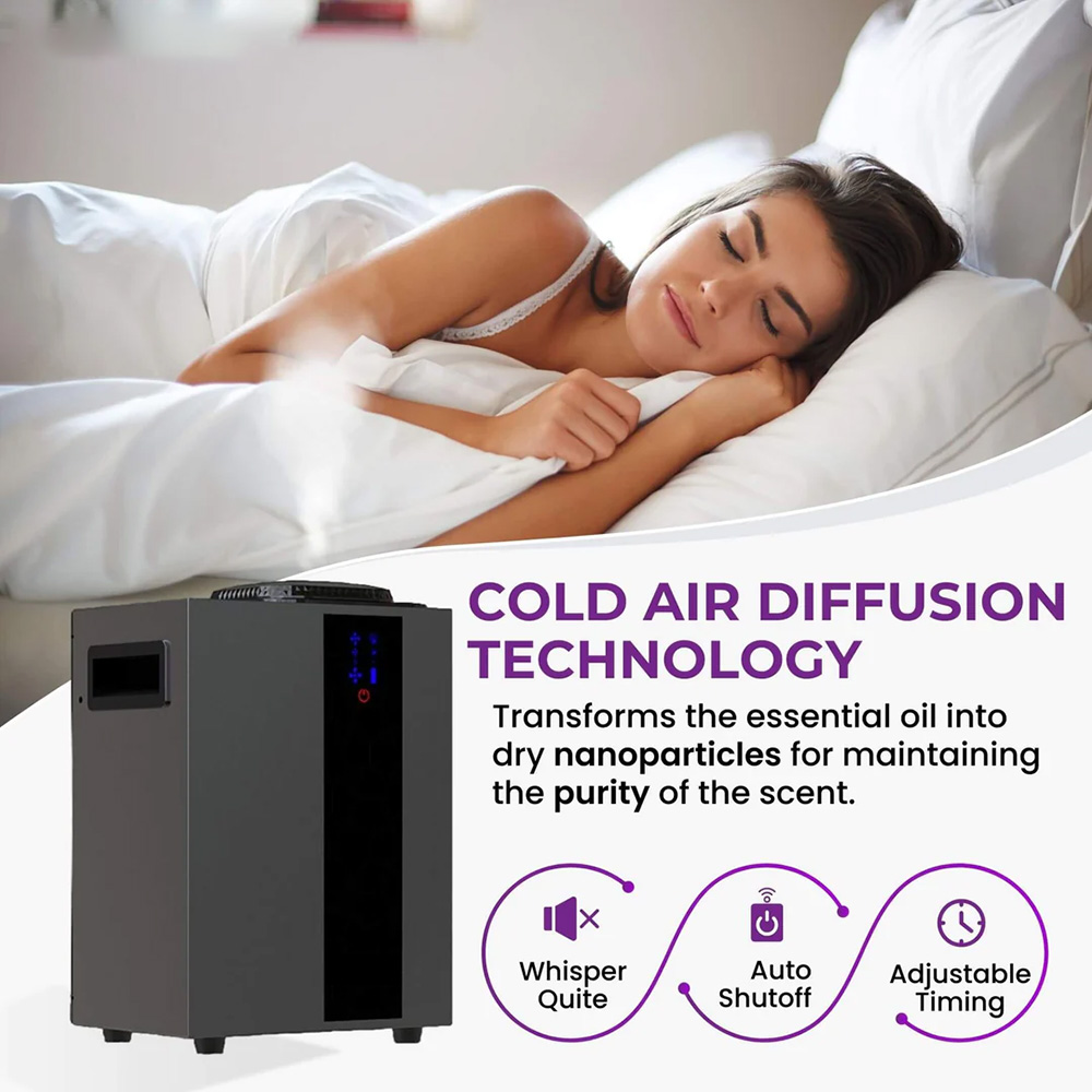 NAMSTE 4000m³ HVAC System Arom - Home Fragrance Vaporizer 评论和价格
