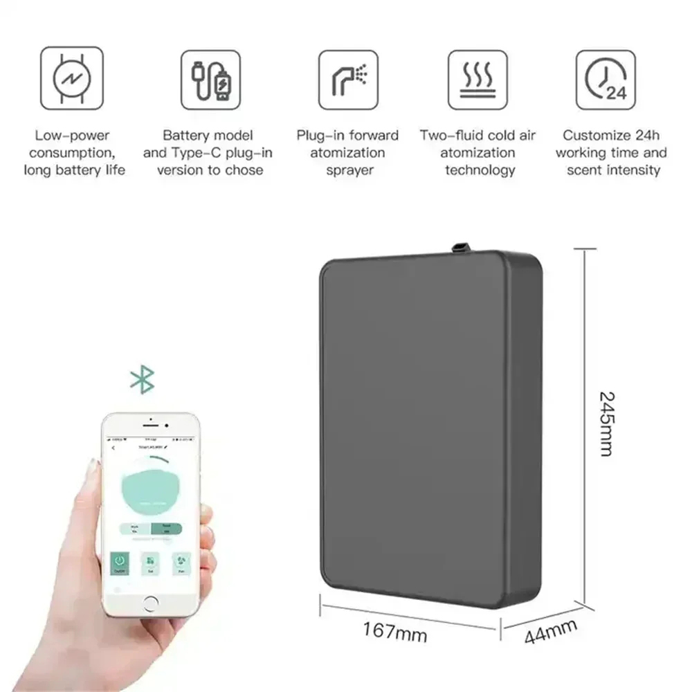 500ML Capacity Fragrance Diffu - Home Fragrance Brands 评论和价格