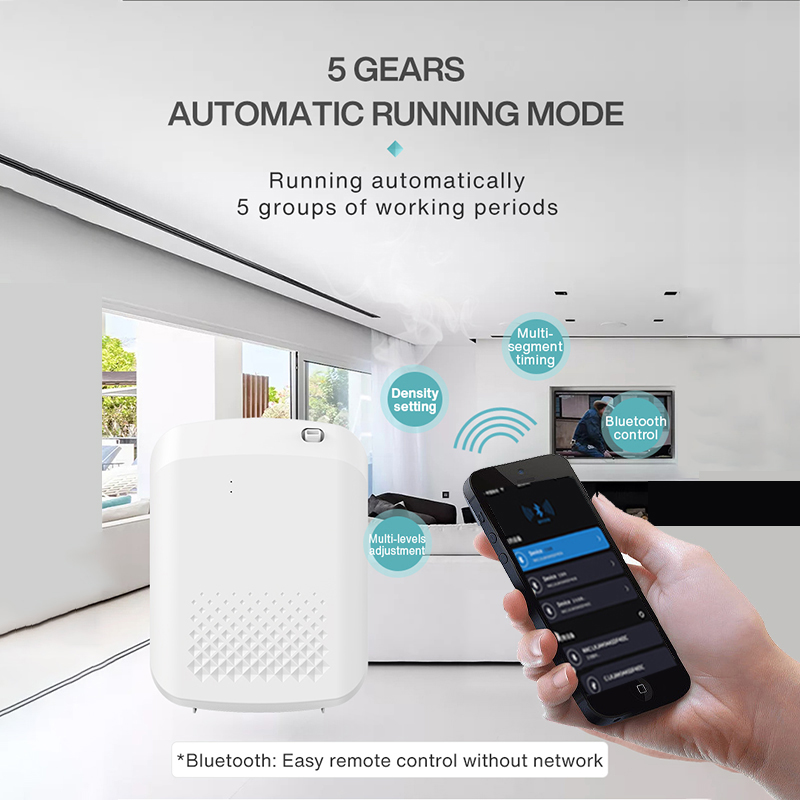 Smart Aroma Diffuser Hotels Fr - Home Fragrance Brands 评论和价格