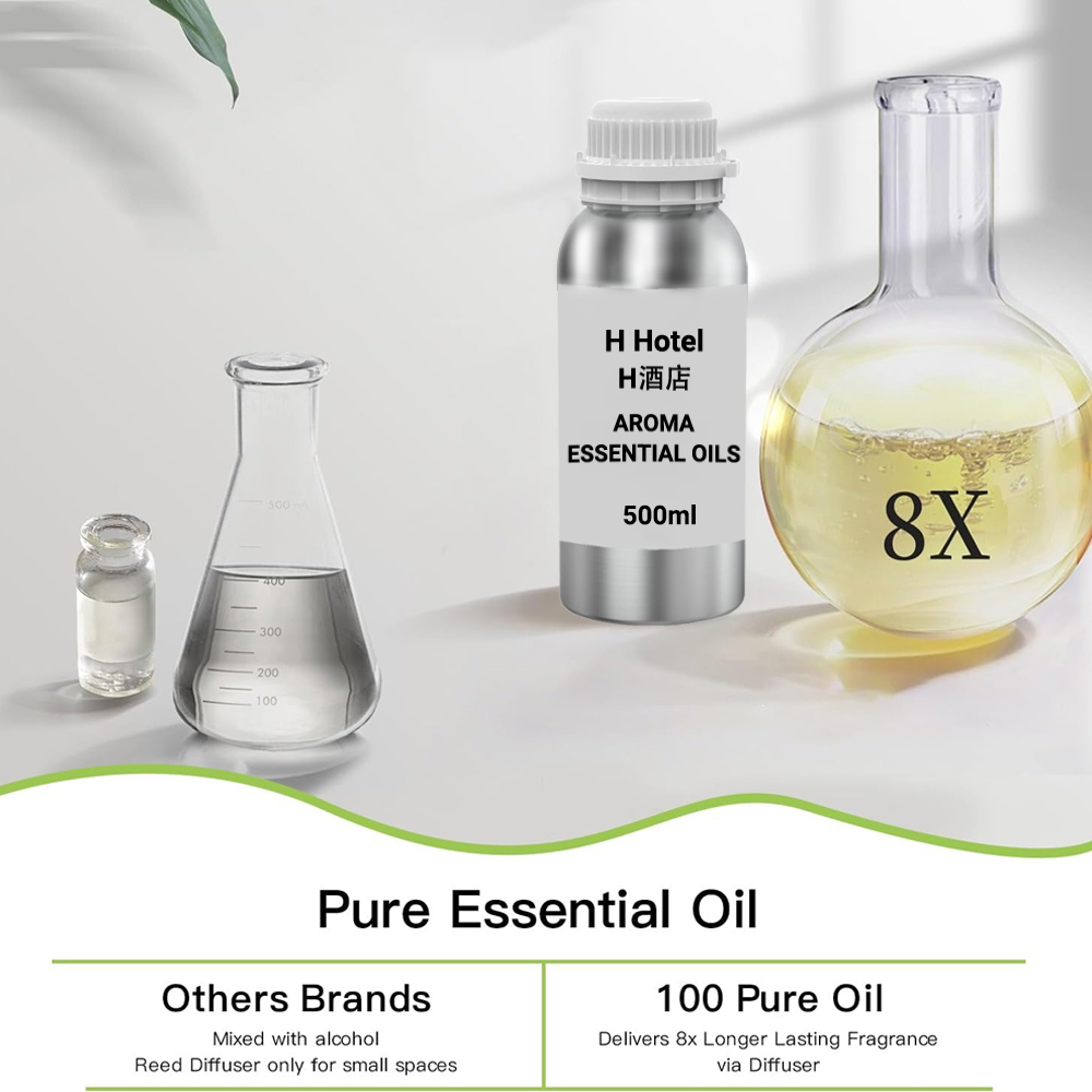 Fragrance for Diffuser 500ml A - Home Fragrance Brands 评论和价格