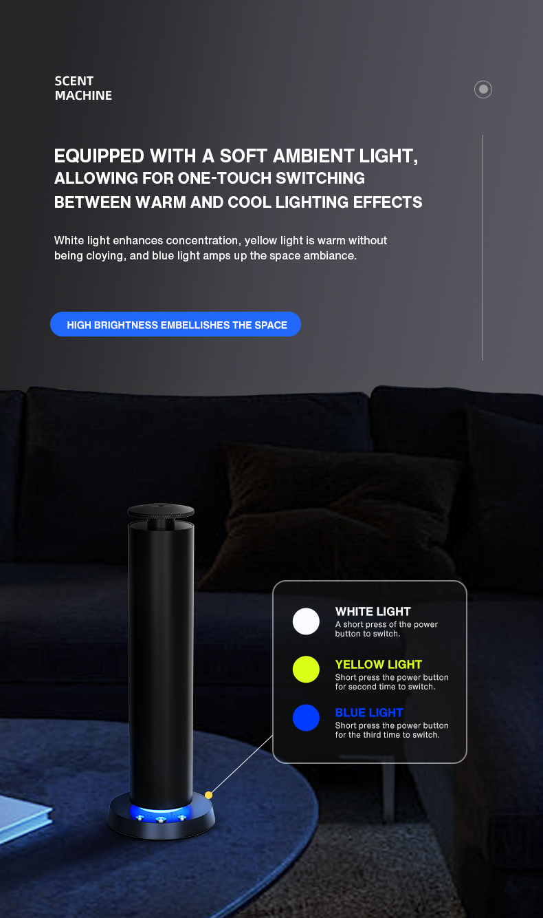 Home Fragrance Perfume Bluetoo - Home Fragrance Brands 评论和价格